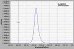 b5515_spectra.gif