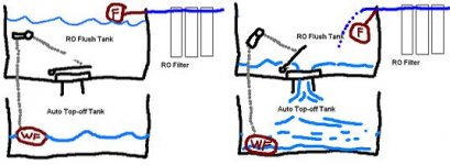 simple ro flush tank.jpg