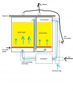 CA Reactor diagram.jpg