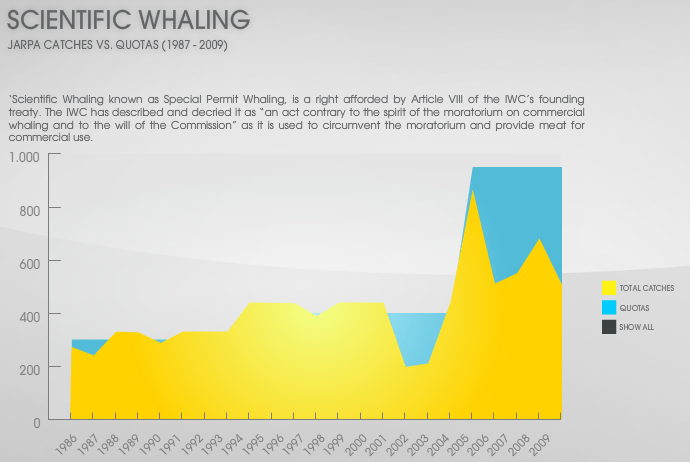 scientificwhaling.png