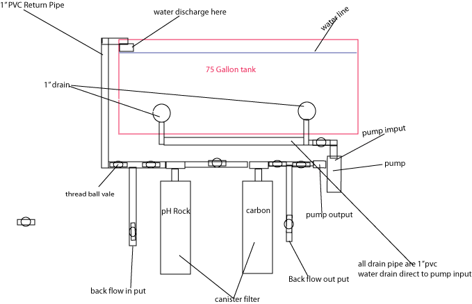 tank-spec.gif