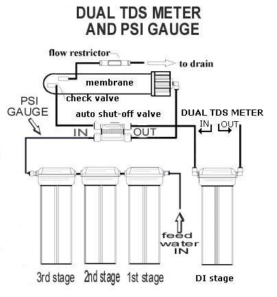 Di_tds_meter_new.jpg